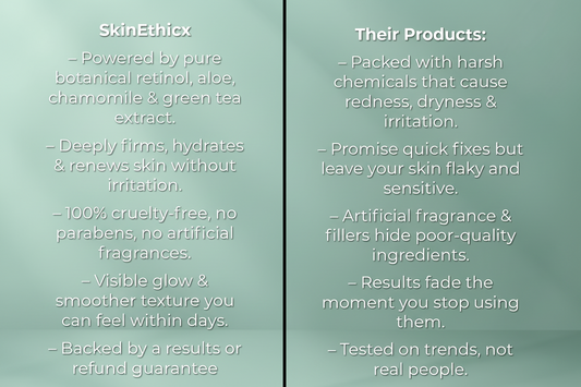 SKINETHICX ADVANCED RETINOL CREAM